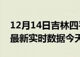 12月14日吉林四平今日疫情详情及四平疫情最新实时数据今天