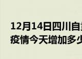 12月14日四川自贡最新疫情情况数量及自贡疫情今天增加多少例