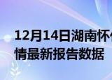 12月14日湖南怀化疫情最新确诊数及怀化疫情最新报告数据