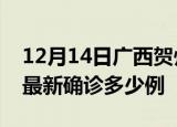 12月14日广西贺州疫情最新动态及贺州疫情最新确诊多少例