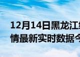 12月14日黑龙江绥化今日疫情详情及绥化疫情最新实时数据今天