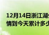 12月14日浙江湖州疫情新增病例数及湖州疫情到今天累计多少例