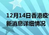 12月14日香港疫情最新通报表及香港疫情最新消息详细情况