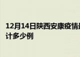 12月14日陕西安康疫情最新通报详情及安康最新疫情目前累计多少例