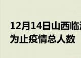 12月14日山西临汾疫情动态实时及临汾目前为止疫情总人数