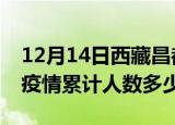 12月14日西藏昌都疫情情况数据及昌都新冠疫情累计人数多少