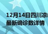 12月14日四川凉山最新疫情状况及凉山疫情最新确诊数详情