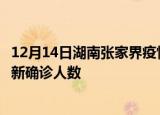 12月14日湖南张家界疫情最新确诊数据及张家界此次疫情最新确诊人数