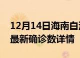 12月14日海南白沙疫情动态实时及白沙疫情最新确诊数详情