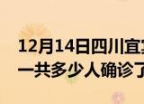 12月14日四川宜宾疫情实时动态及宜宾疫情一共多少人确诊了