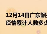 12月14日广东韶关疫情动态实时及韶关新冠疫情累计人数多少