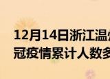 12月14日浙江温州疫情新增多少例及温州新冠疫情累计人数多少
