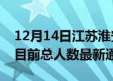 12月14日江苏淮安疫情人数总数及淮安疫情目前总人数最新通报