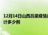 12月14日山西吕梁疫情最新通报详情及吕梁最新疫情目前累计多少例