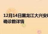 12月14日黑龙江大兴安岭最新疫情状况及大兴安岭疫情最新确诊数详情