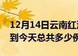 12月14日云南红河疫情情况数据及红河疫情到今天总共多少例