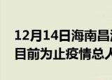 12月14日海南昌江最新疫情通报今天及昌江目前为止疫情总人数