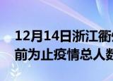 12月14日浙江衢州疫情今天多少例及衢州目前为止疫情总人数