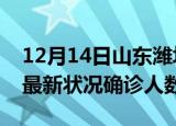 12月14日山东潍坊疫情最新情况及潍坊疫情最新状况确诊人数