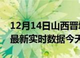 12月14日山西晋城今日疫情详情及晋城疫情最新实时数据今天