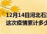 12月14日河北石家庄疫情最新情况及石家庄这次疫情累计多少例