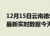 12月15日云南德宏今日疫情详情及德宏疫情最新实时数据今天