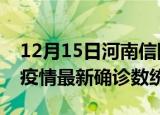 12月15日河南信阳疫情累计确诊人数及信阳疫情最新确诊数统计