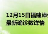 12月15日福建漳州疫情动态实时及漳州疫情最新确诊数详情