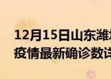 12月15日山东潍坊疫情新增病例详情及潍坊疫情最新确诊数详情