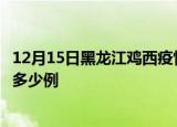 12月15日黑龙江鸡西疫情今日数据及鸡西最新疫情目前累计多少例