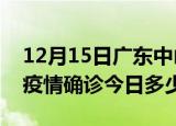 12月15日广东中山疫情最新情况统计及中山疫情确诊今日多少例