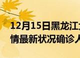 12月15日黑龙江大庆疫情最新情况及大庆疫情最新状况确诊人数