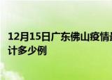 12月15日广东佛山疫情最新状况今天及佛山最新疫情目前累计多少例