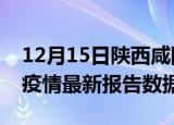 12月15日陕西咸阳最新疫情确诊人数及咸阳疫情最新报告数据