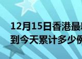 12月15日香港最新疫情情况通报及香港疫情到今天累计多少例
