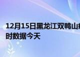 12月15日黑龙江双鸭山疫情新增病例数及双鸭山疫情最新实时数据今天