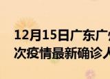 12月15日广东广州疫情累计多少例及广州此次疫情最新确诊人数