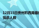 12月15日贵州黔西南最新疫情通报今天及黔西南目前为止疫情总人数