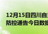 12月15日四川自贡今天疫情信息及自贡疫情防控通告今日数据