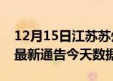 12月15日江苏苏州最新发布疫情及苏州疫情最新通告今天数据