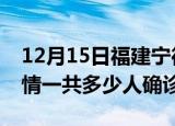 12月15日福建宁德目前疫情是怎样及宁德疫情一共多少人确诊了