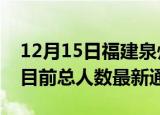 12月15日福建泉州疫情人数总数及泉州疫情目前总人数最新通报