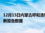 12月15日内蒙古呼和浩特疫情最新确诊数及呼和浩特疫情最新报告数据