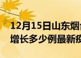 12月15日山东烟台疫情最新动态及烟台今天增长多少例最新疫情