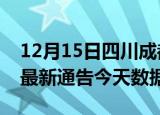 12月15日四川成都疫情最新消息及成都疫情最新通告今天数据