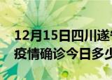 12月15日四川遂宁本轮疫情累计确诊及遂宁疫情确诊今日多少例