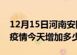 12月15日河南安阳疫情最新状况今天及安阳疫情今天增加多少例