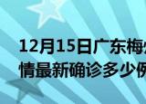12月15日广东梅州疫情今天多少例及梅州疫情最新确诊多少例