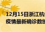 12月15日浙江杭州疫情累计确诊人数及杭州疫情最新确诊数统计