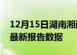 12月15日湖南湘西最新发布疫情及湘西疫情最新报告数据